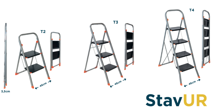 TINTO Ocelove domaci schudky - detail StavUR 3.5